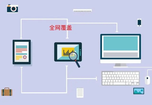 企業(yè)網(wǎng)站能帶來什么效益好處？